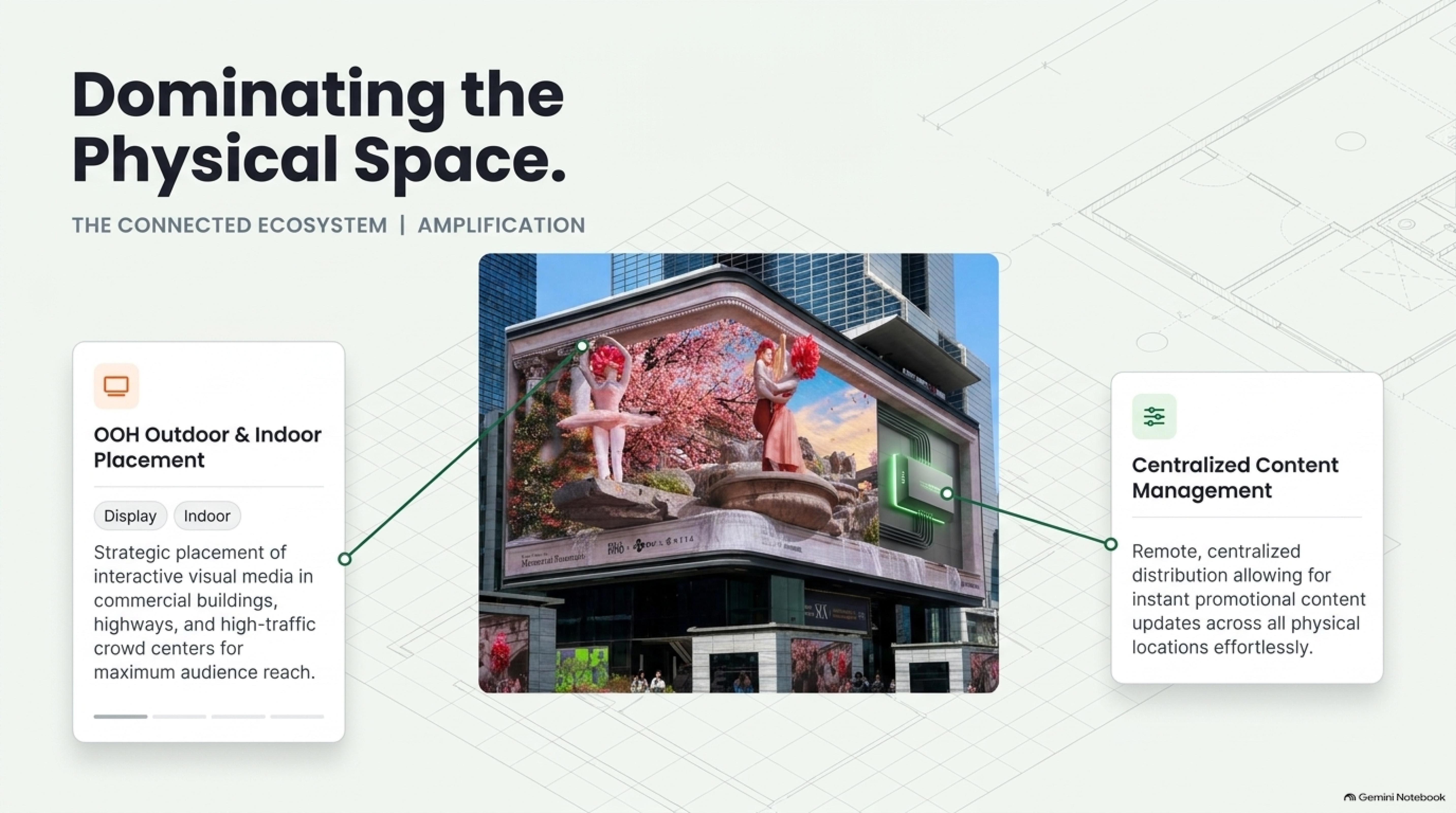Dominating the Physical Space
