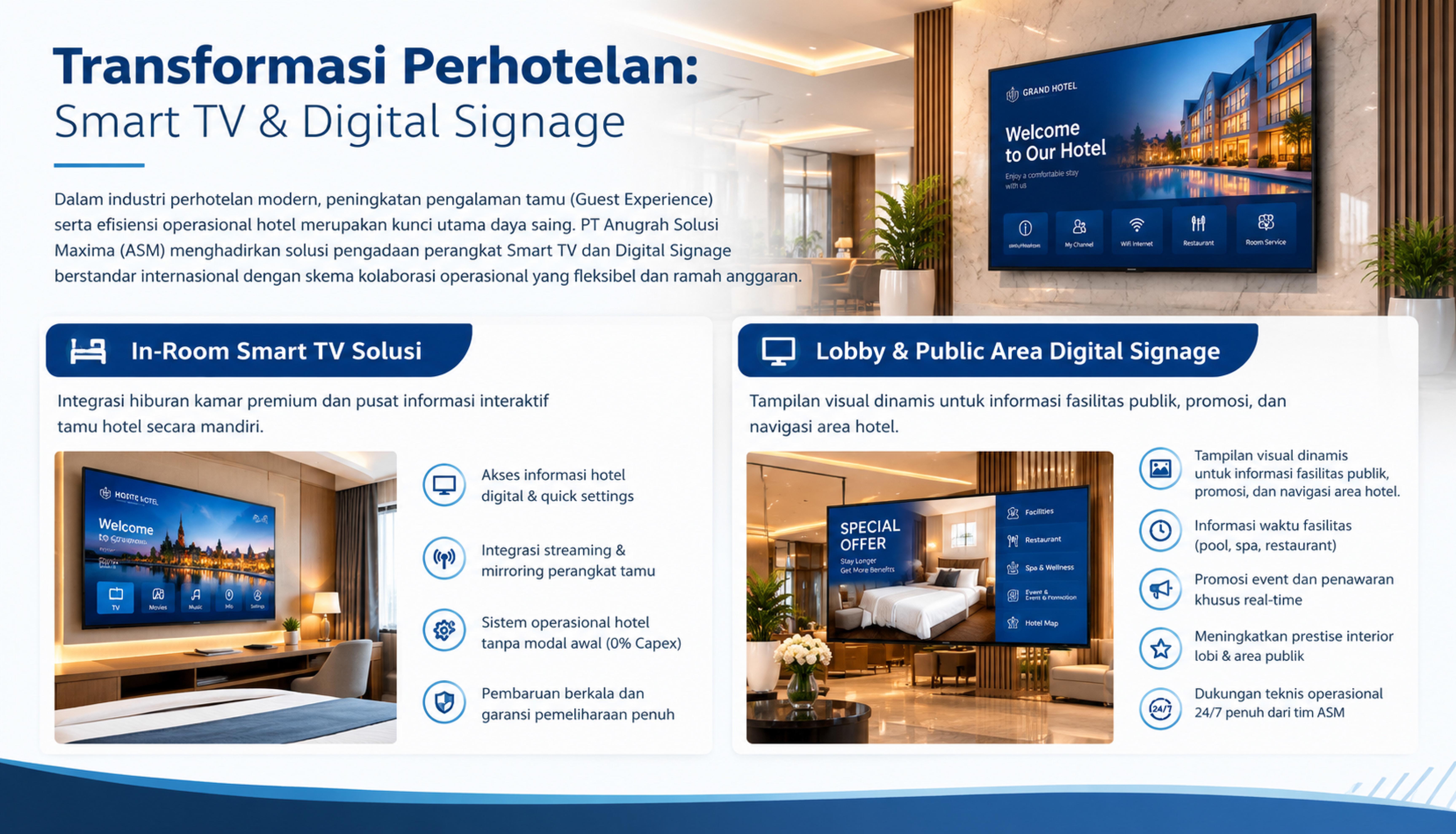 Hotel Smart TV Digital Signage