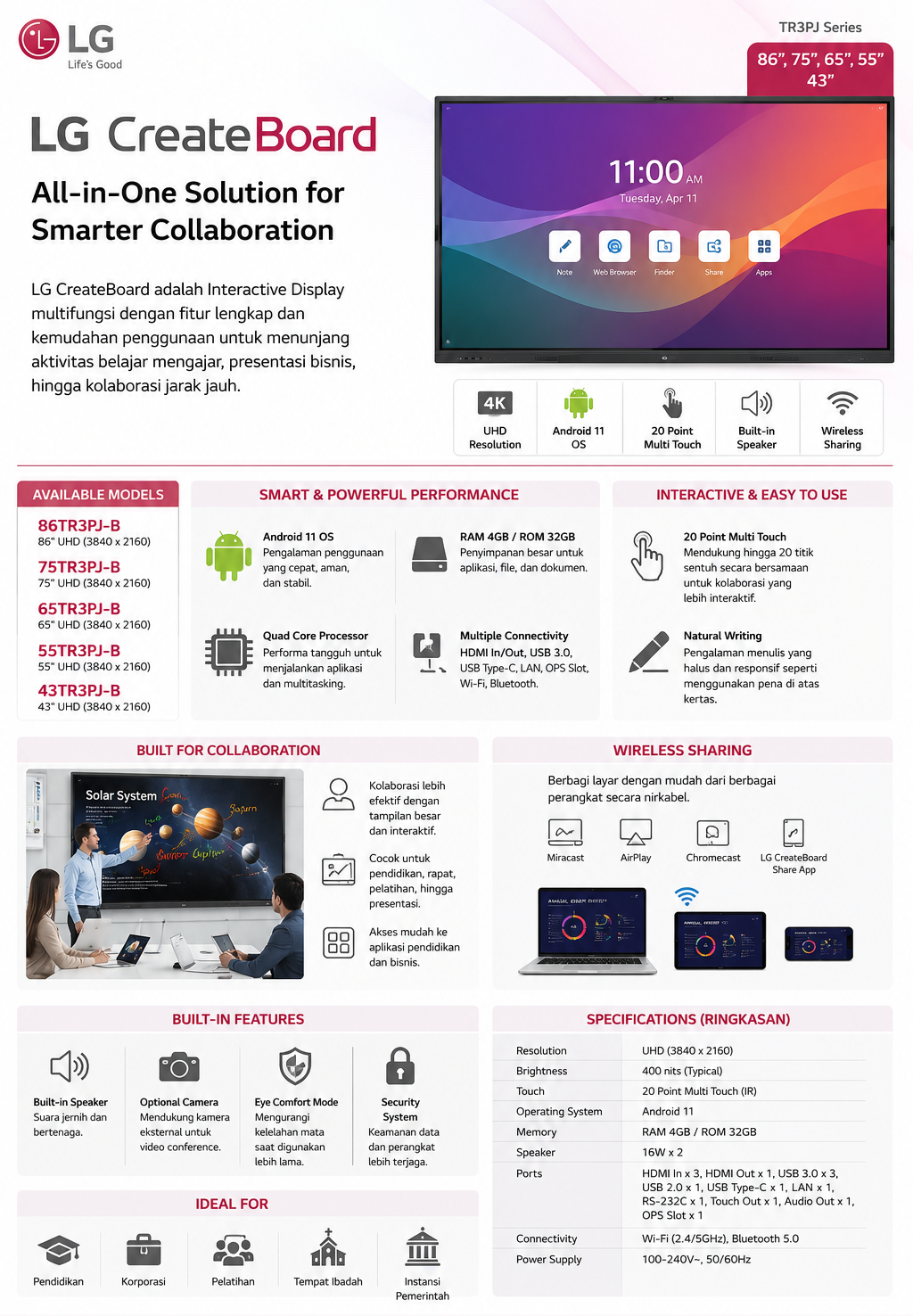 LG CreatBoard stech